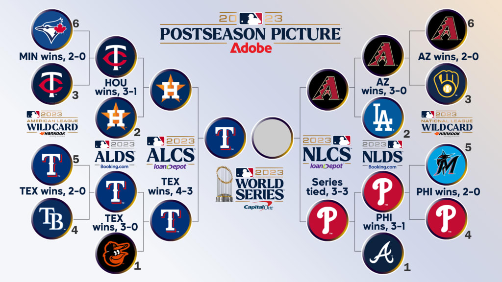 MLBワールドシリーズ2024中継で見る方法